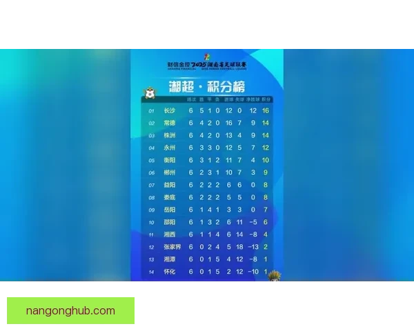 2026赛季湘超联赛完整赛程安排及赛事亮点解析